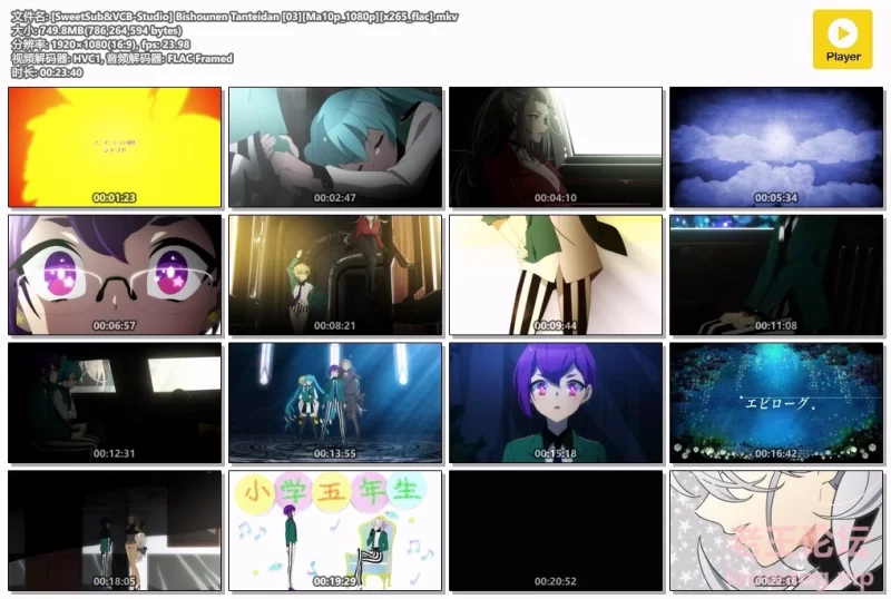 [SweetSub&amp;VCB-Studio] Bishounen Tanteidan [12][Ma10p_1080p][x265_flac].mkv.jpg